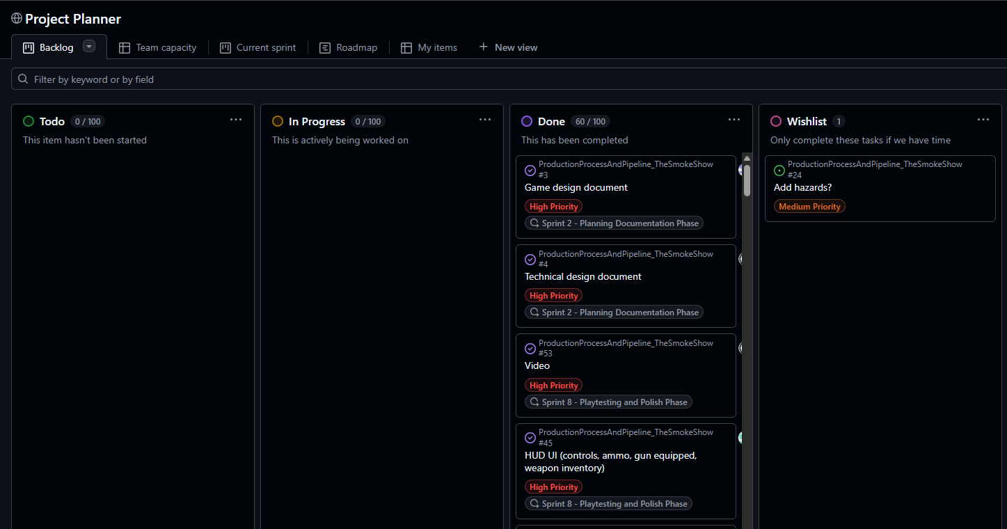 An image of the Kanban Board at the end of the project